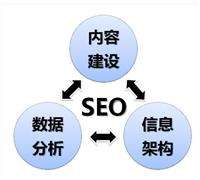 seo網(wǎng)站優(yōu)化.jpg